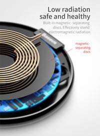 Baseus Leather Wireless Charger For iPhone X/XS Max XR Samsung S9 S9+ Note 9 8 Fast wireless charger QI Wireless Charging Pad